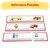 6 Comprehension Games by Junior Learning Inference puzzles