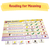 6 Comprehension Games by Junior Learning Reading for Meaning game