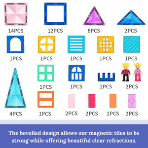 Best magnetic tiles with 60 pieces on white background info graphic