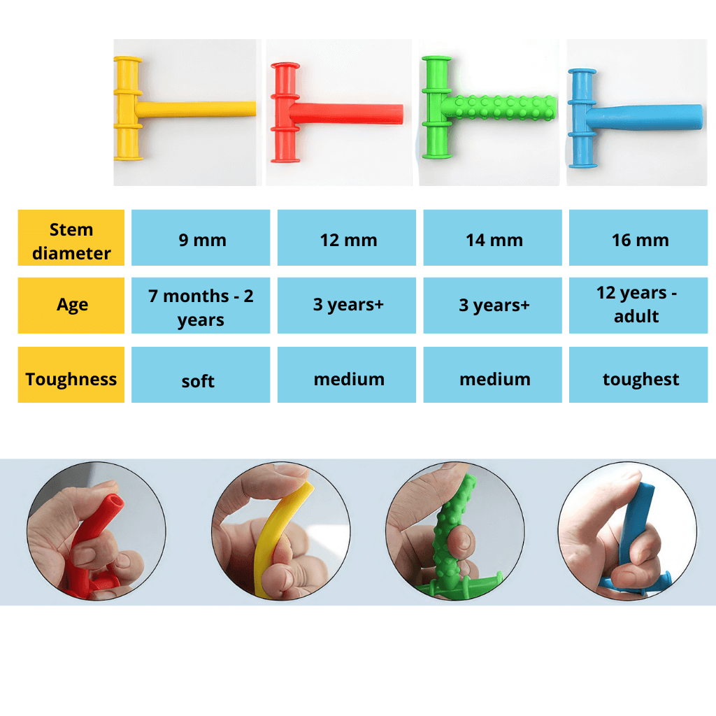 Chewy tubes info graphic