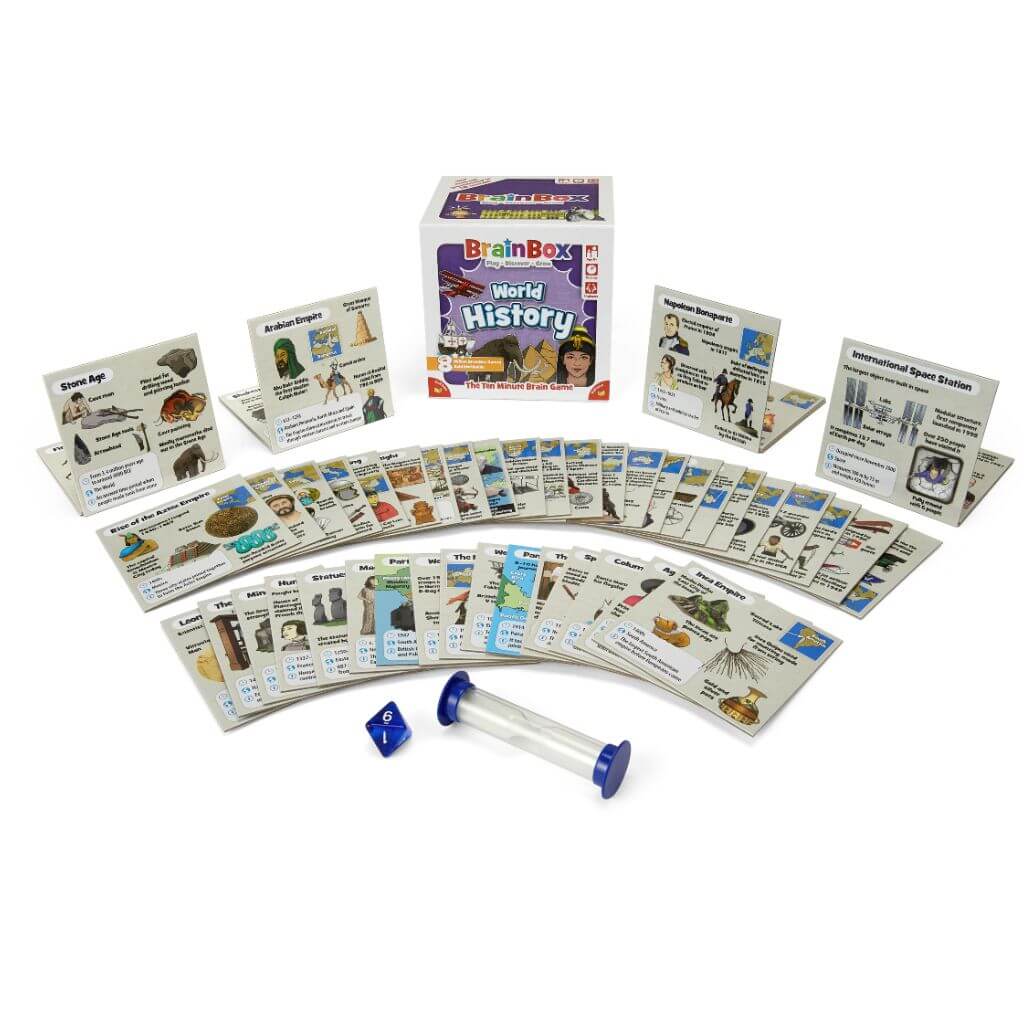 Contents inside BrainBox World History
