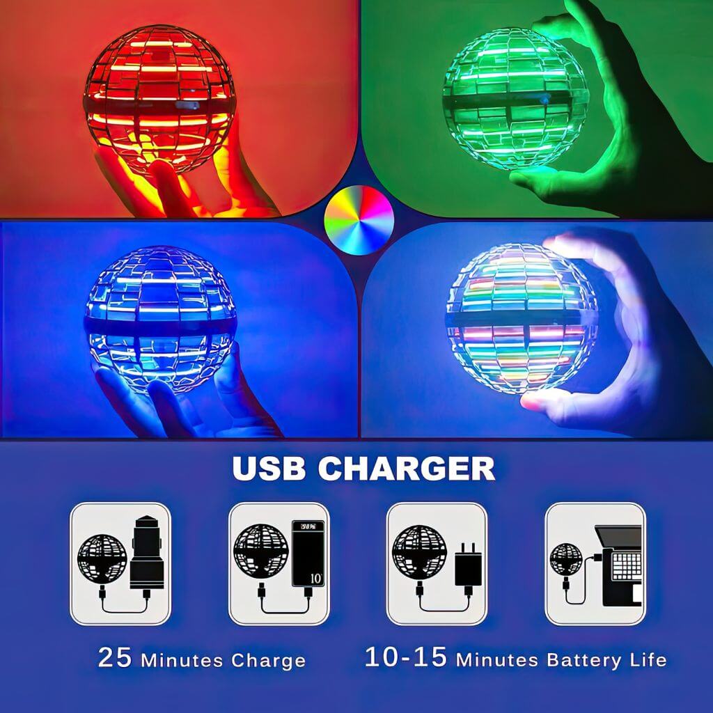 Flying orb ball info graphic