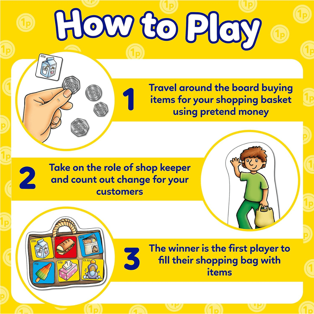 Info graphic How to Play Pop to the Shops Game by Orchard Toys