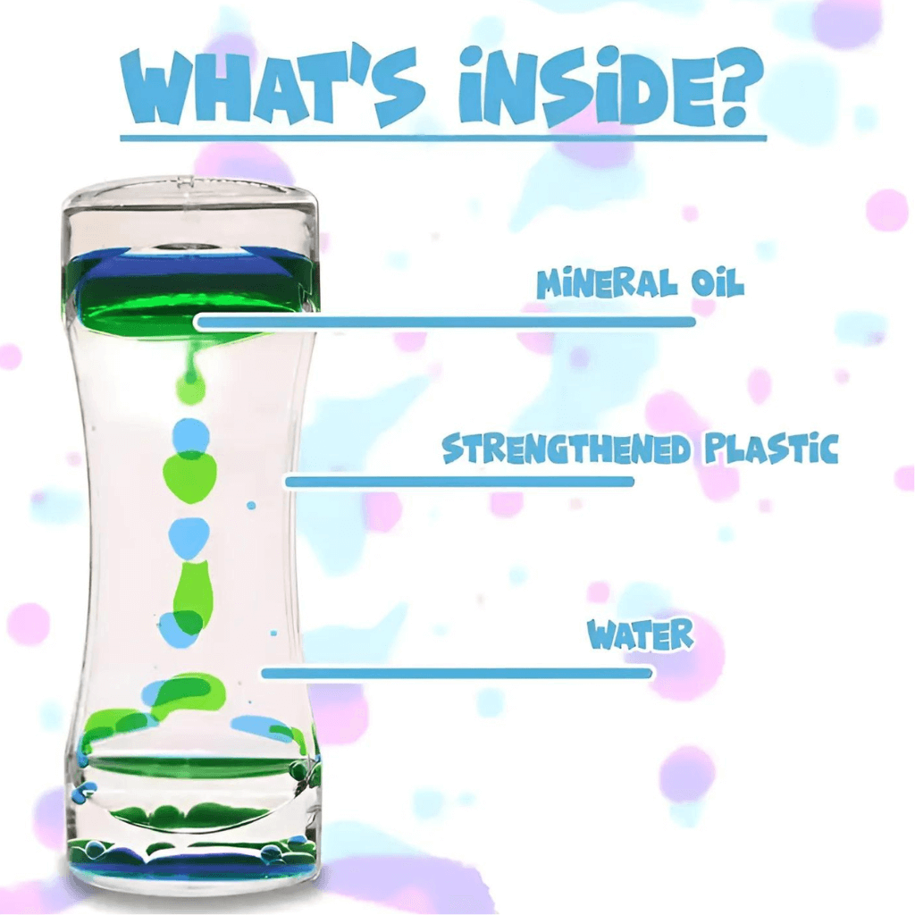 Lava drop liquid timer what's inside info graphic