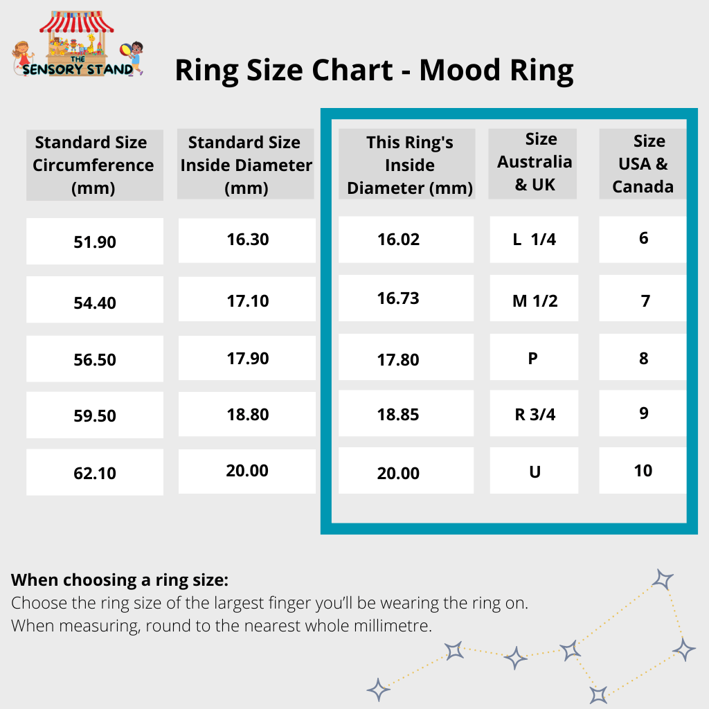 Mood ring Australia size chart