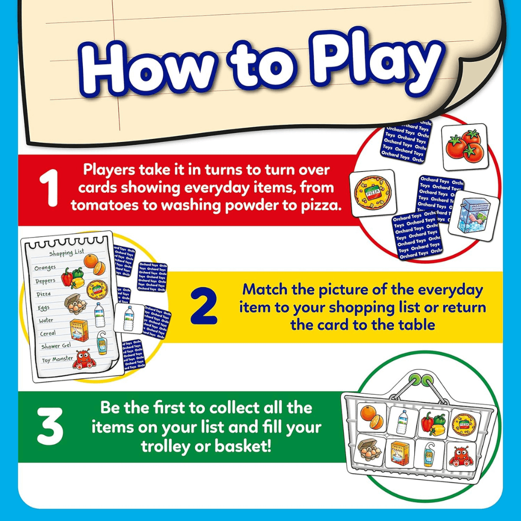 Orchard Toys Shopping List Game How to Play Info Graphic