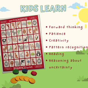 Sequence for Kids Board Game info graphic what kids learn