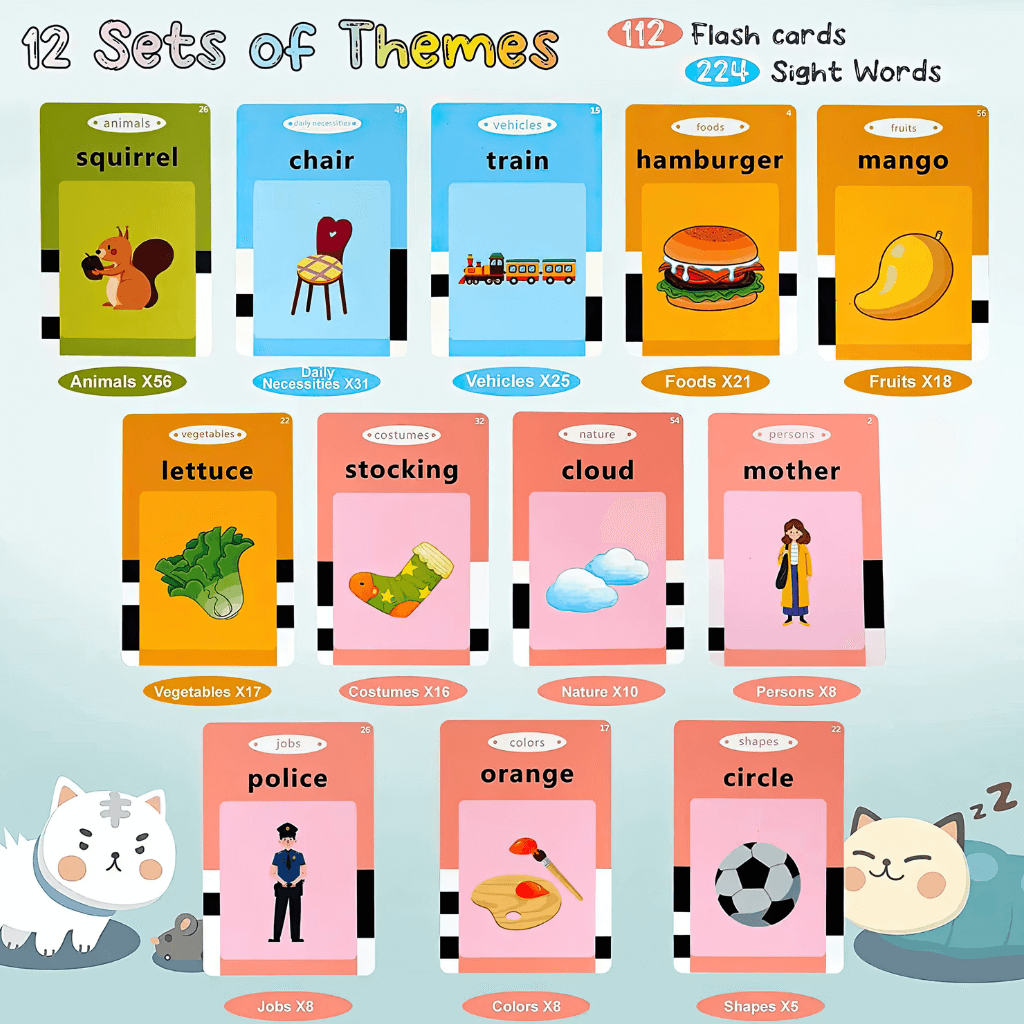 Talking flash cards Australia