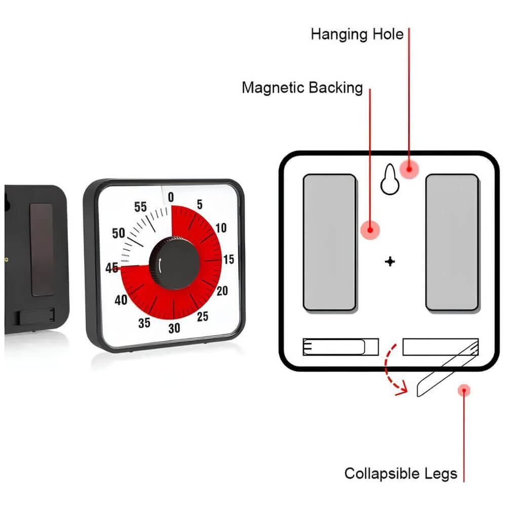 Timer classroom features Info graphic