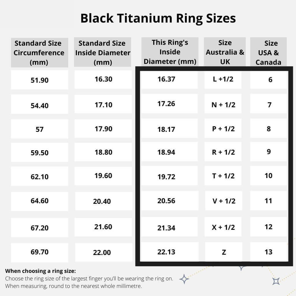 Titanium ring size chart