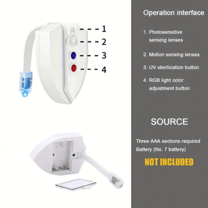 Toilet night light with UV steriliser and motion sensor product features info graphic