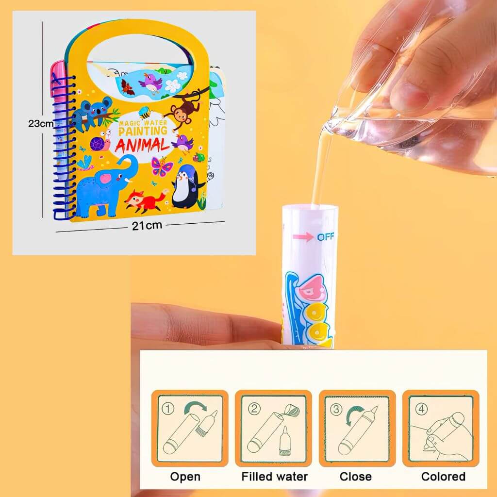 Water painting book info graphic