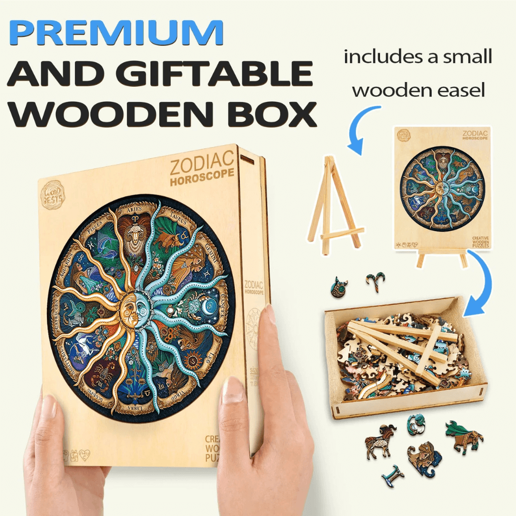 Zodiac jigsaw puzzle info graphic