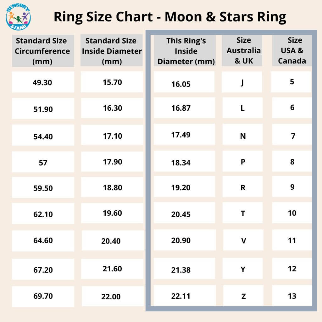 Chrome hearts discount ring size chart