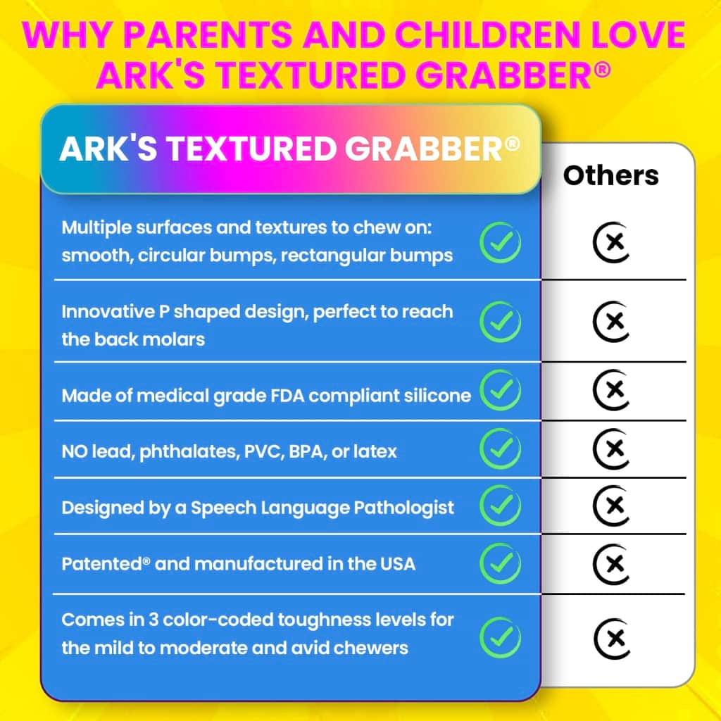 Sensory chew toys Australia comparison