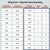 Sparkly spinning ring size chart