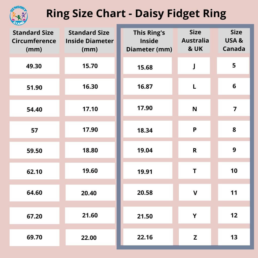 Stainless steel flowers women fidget ring size chart